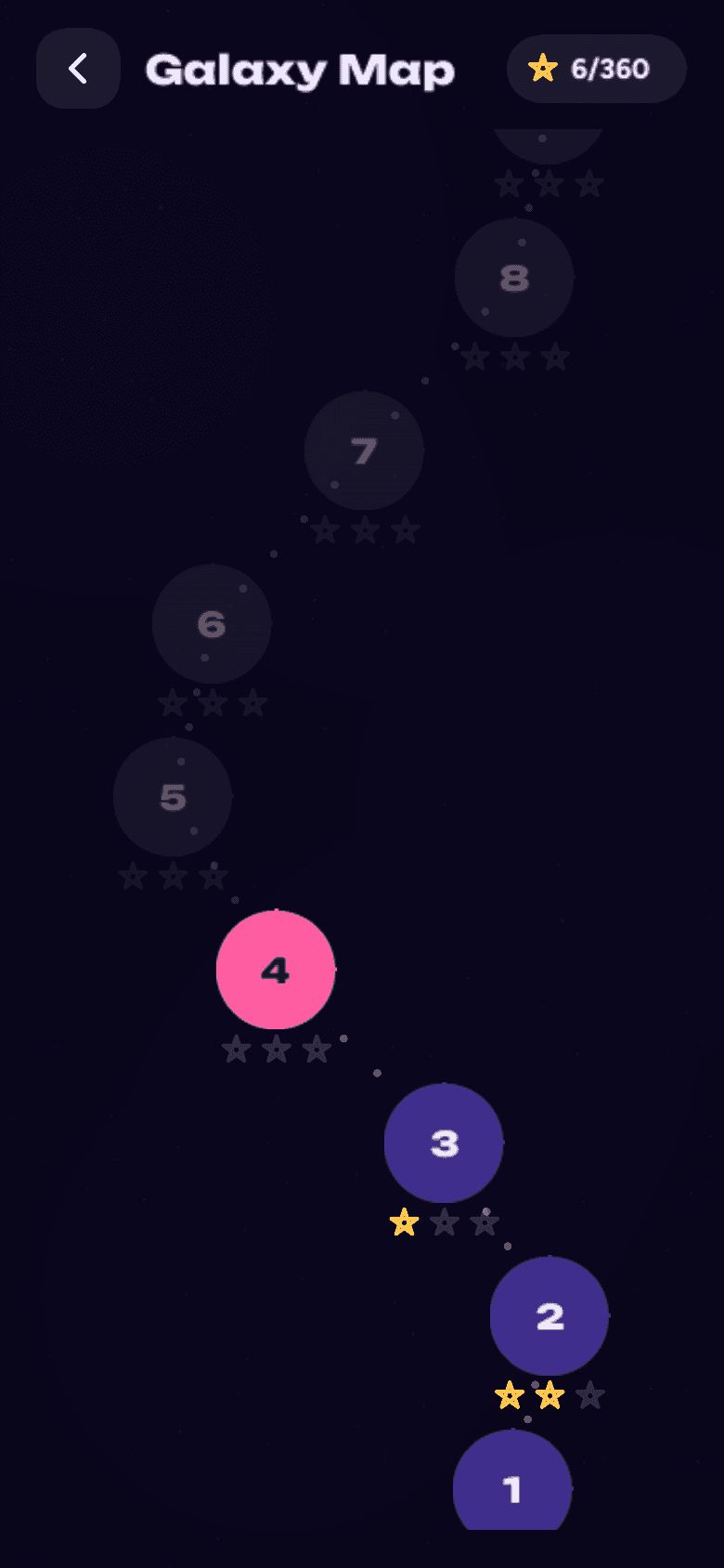 Galaxy Map — a winding path of numbered levels, the first few earning one to three stars.