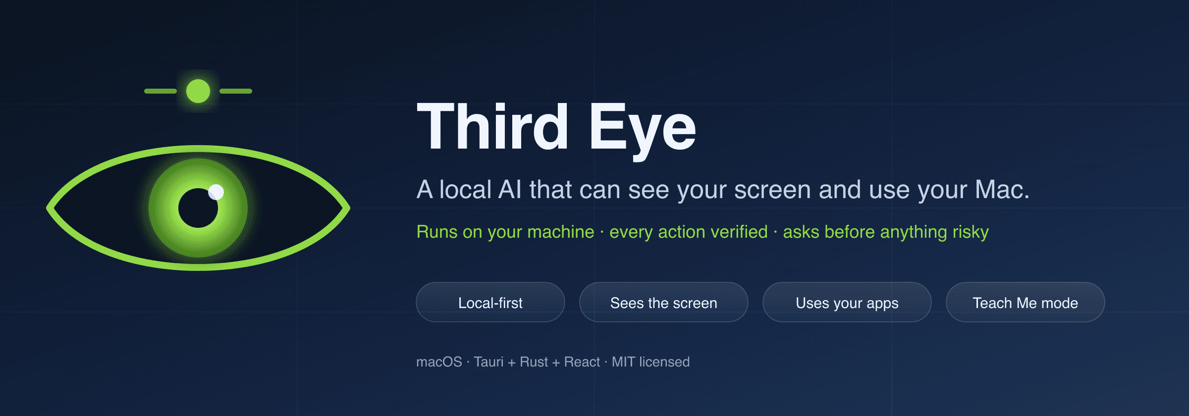 Third Eye artwork — a green-irised eye on a dark navy field beside the tagline: a local AI that can see your screen and use your Mac.